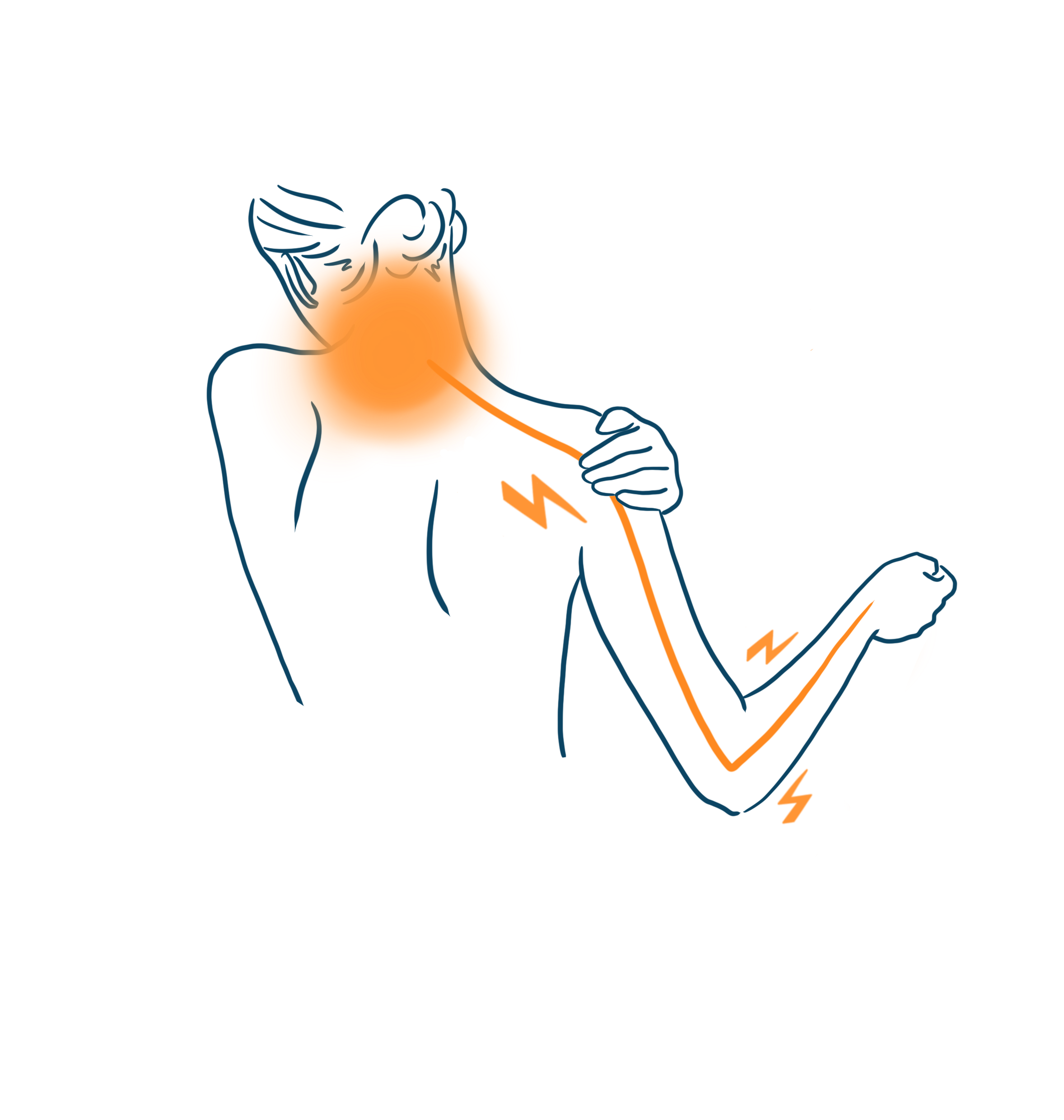 Ncb
